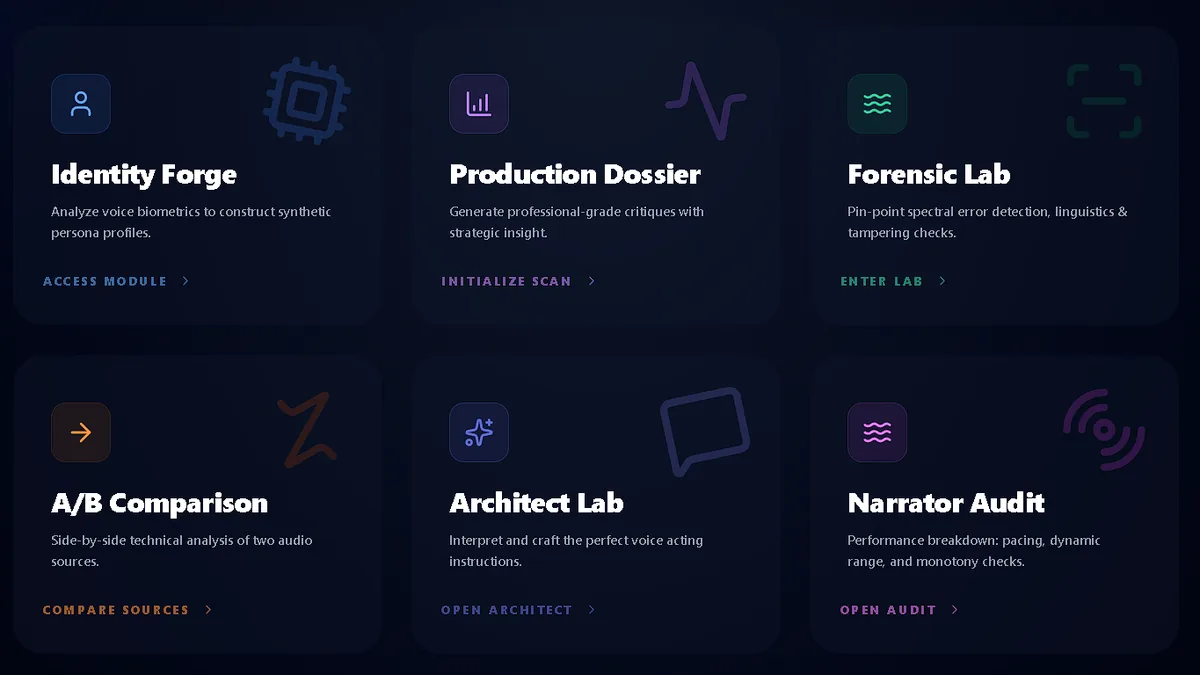 Audio Analyzer