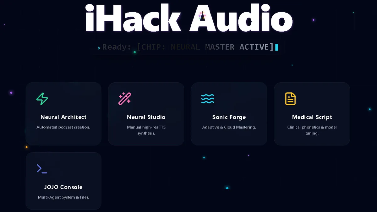 Podcast Automation